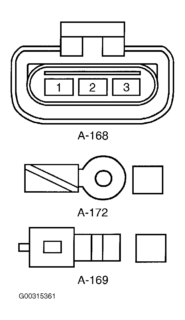 G00315361