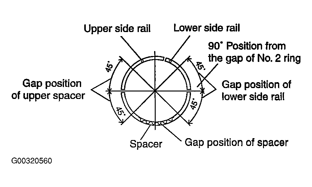 G00320560