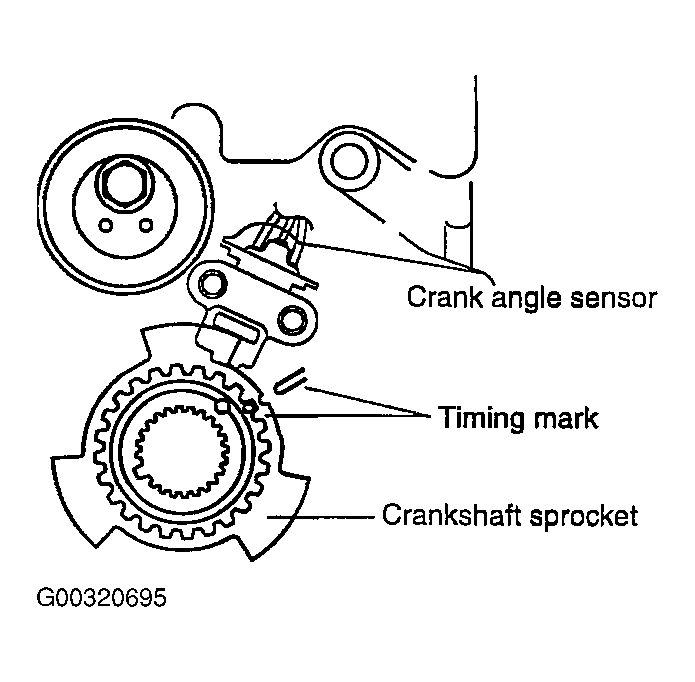 G00320695