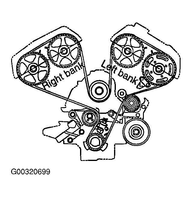 G00320699