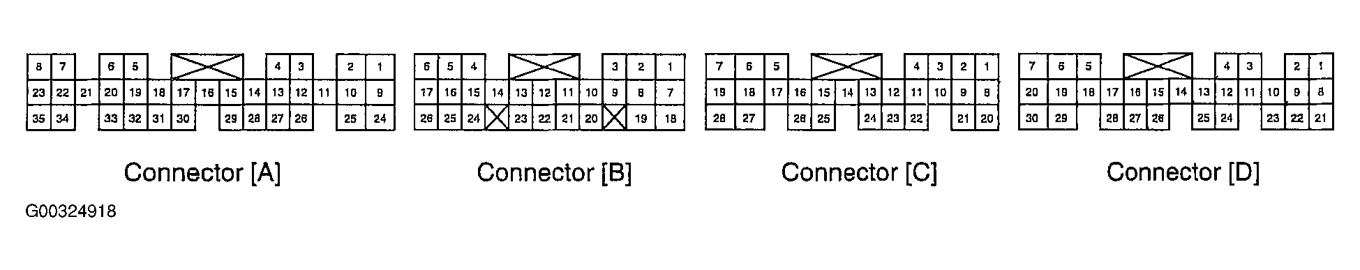 G00324918