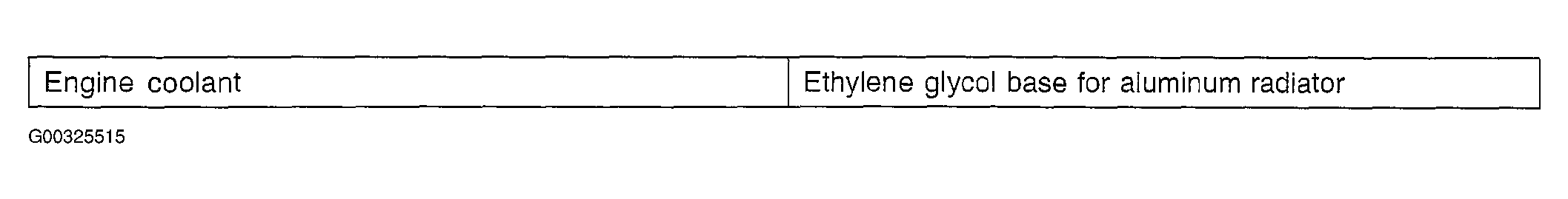 G00325515