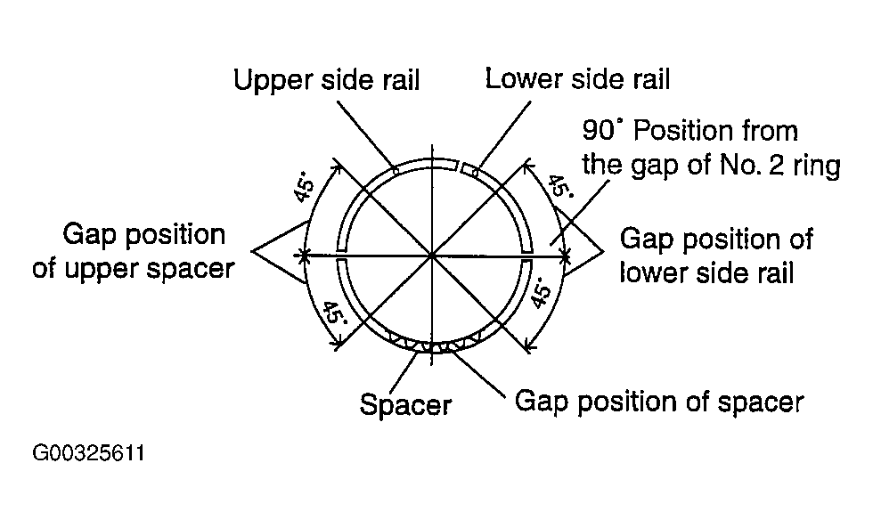 G00325611