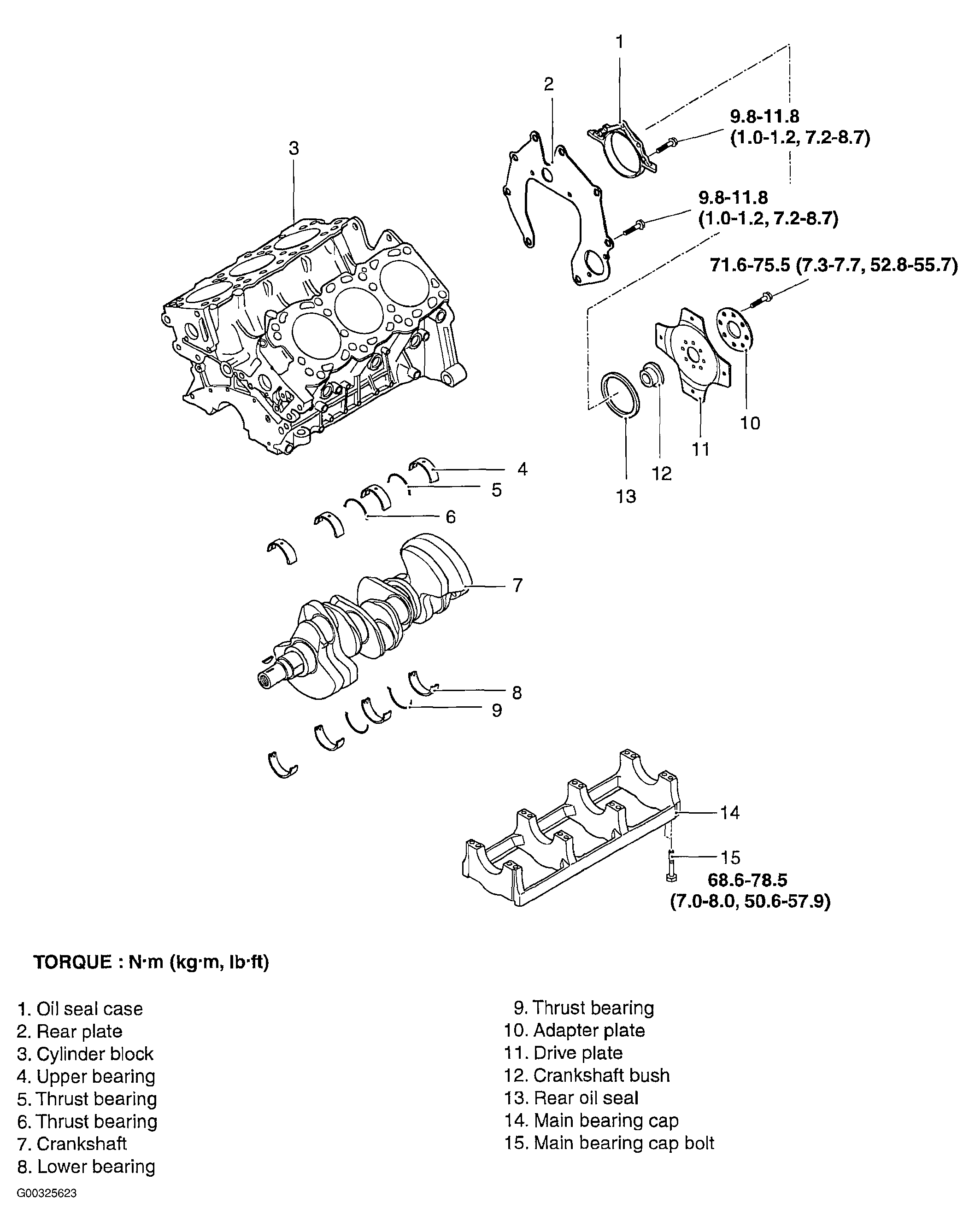 G00325623