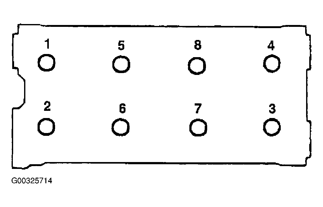 G00325714