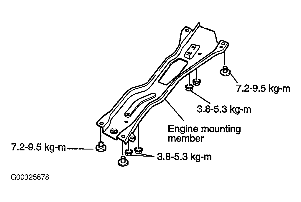 G00325878