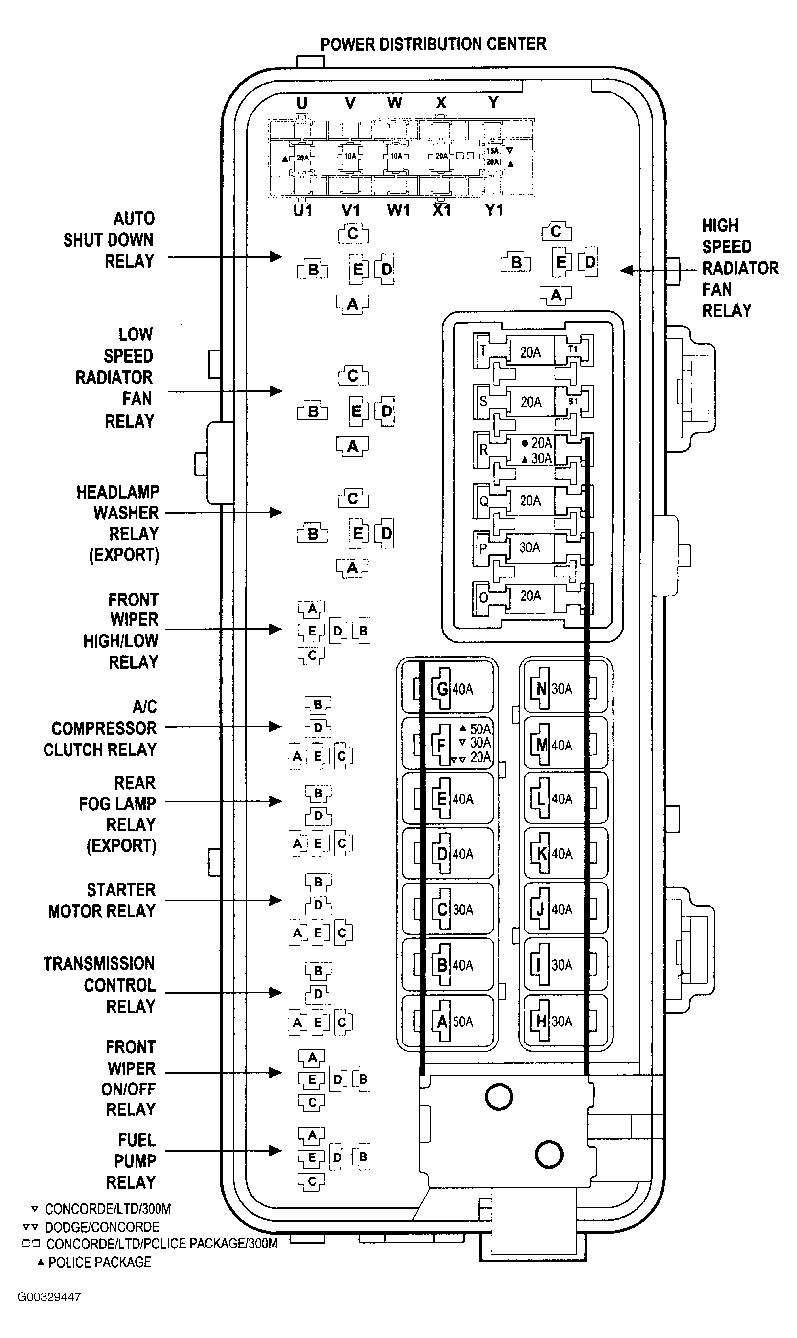G00329447