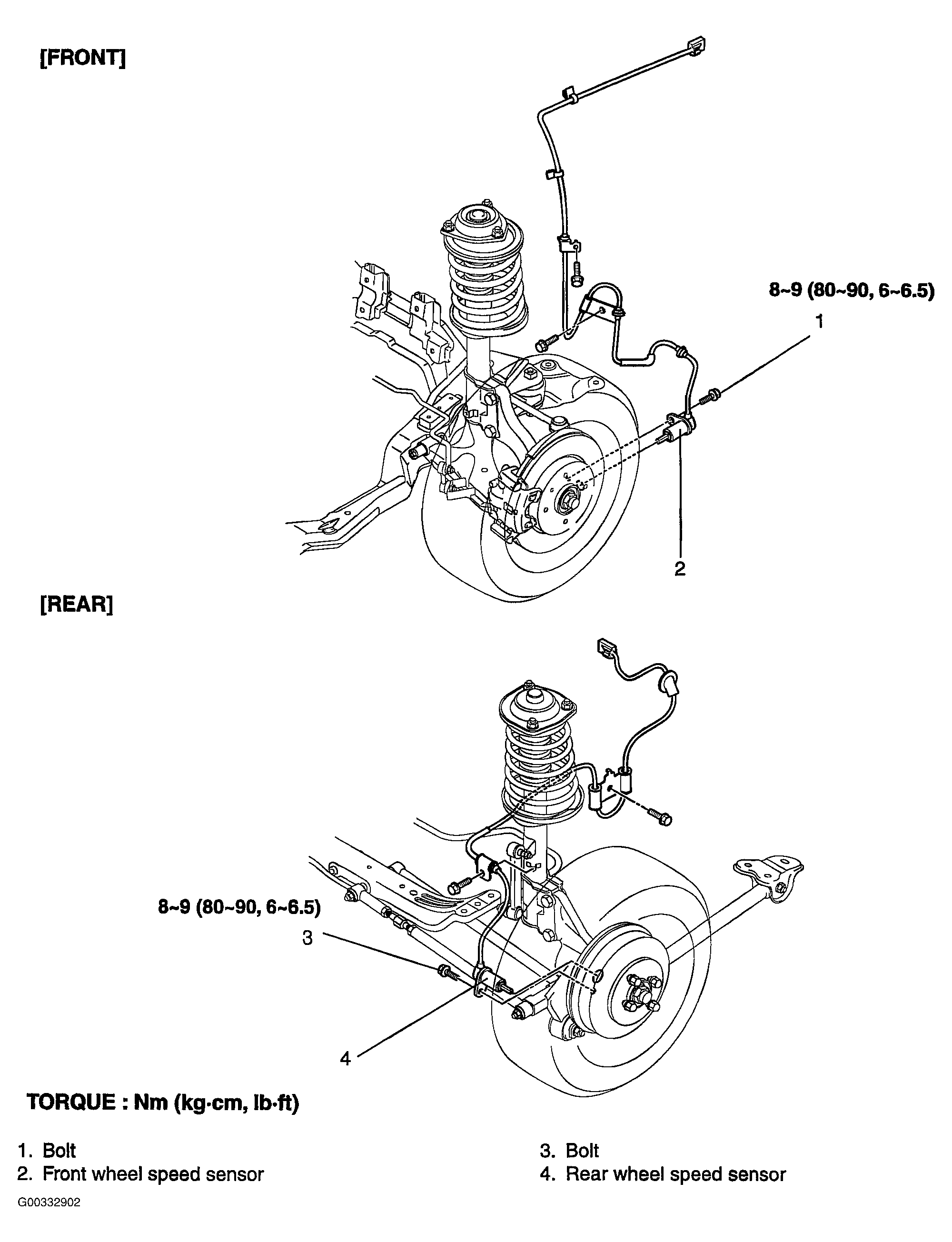 G00332902