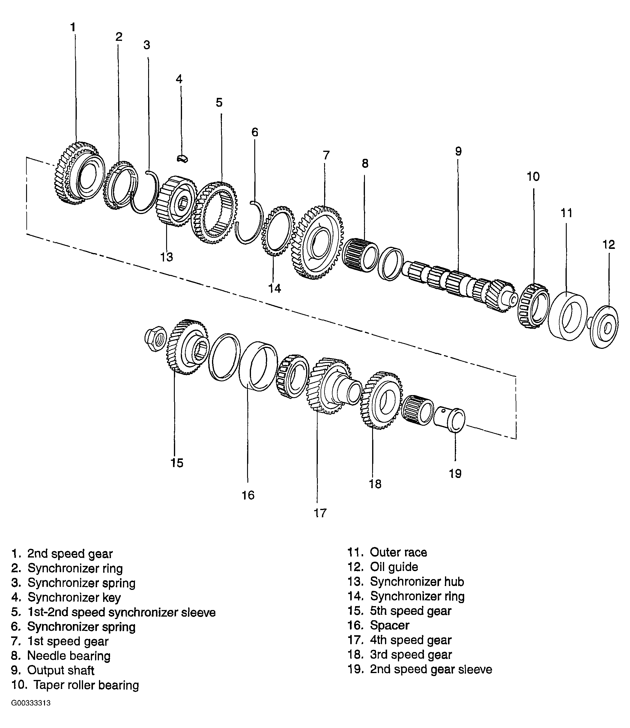 G00333313