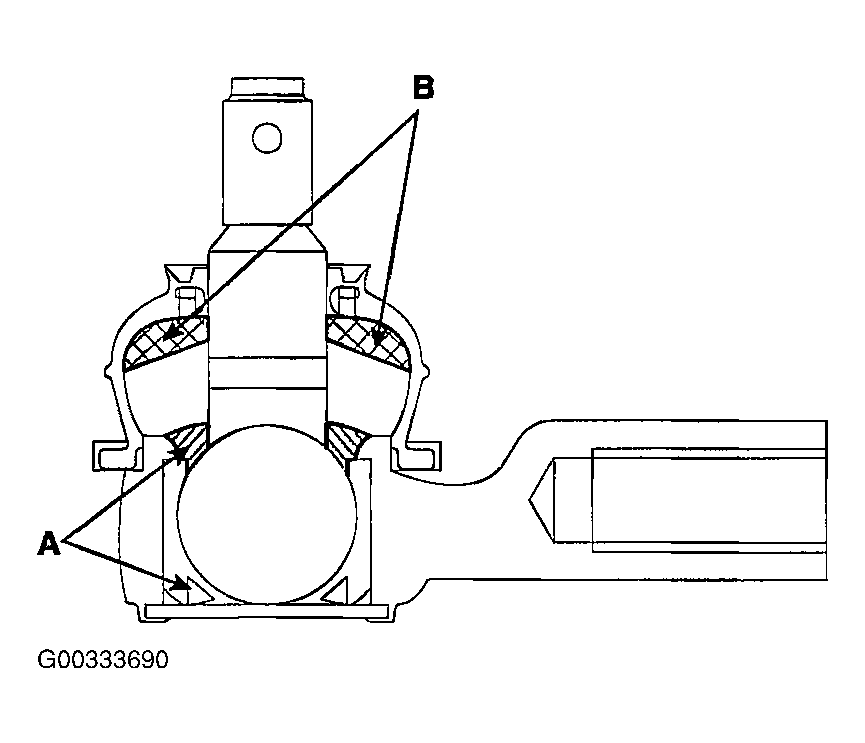 G00333690