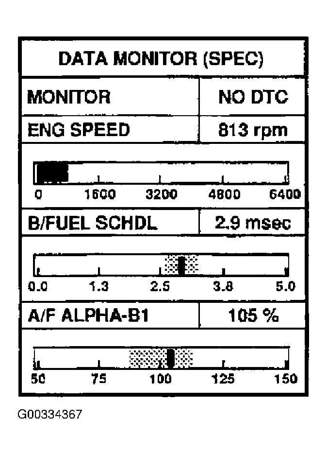 G00334367