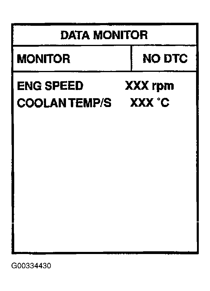 G00334430