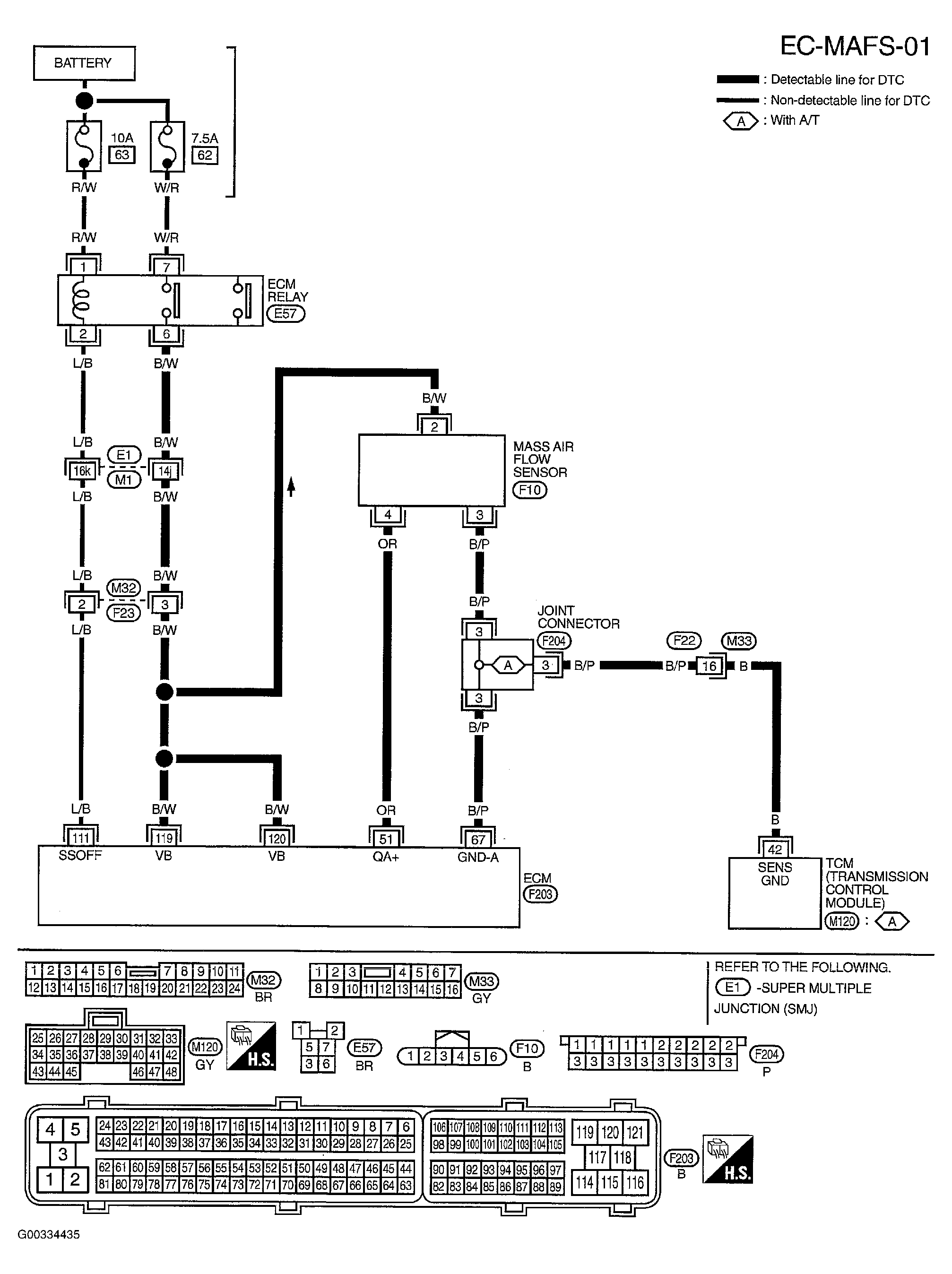 G00334435