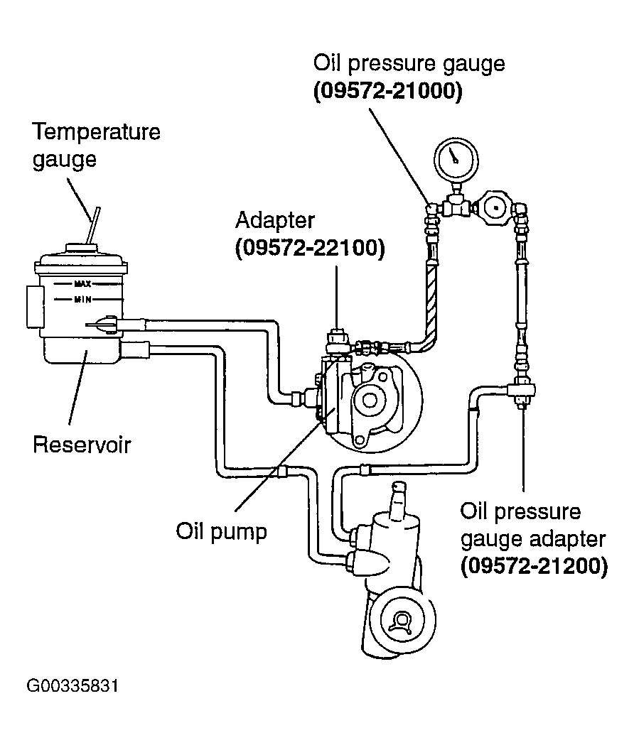 G00335831