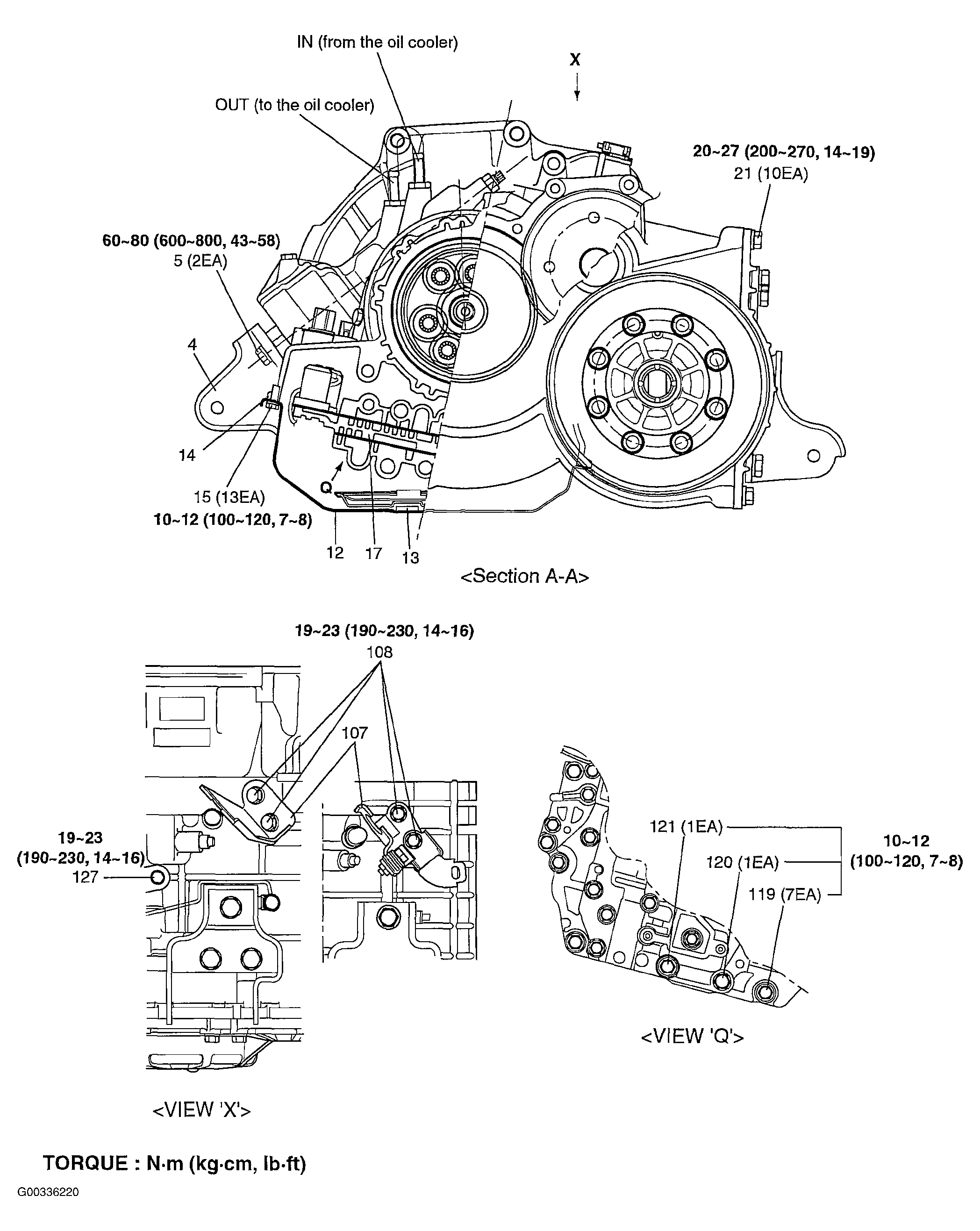 G00336220