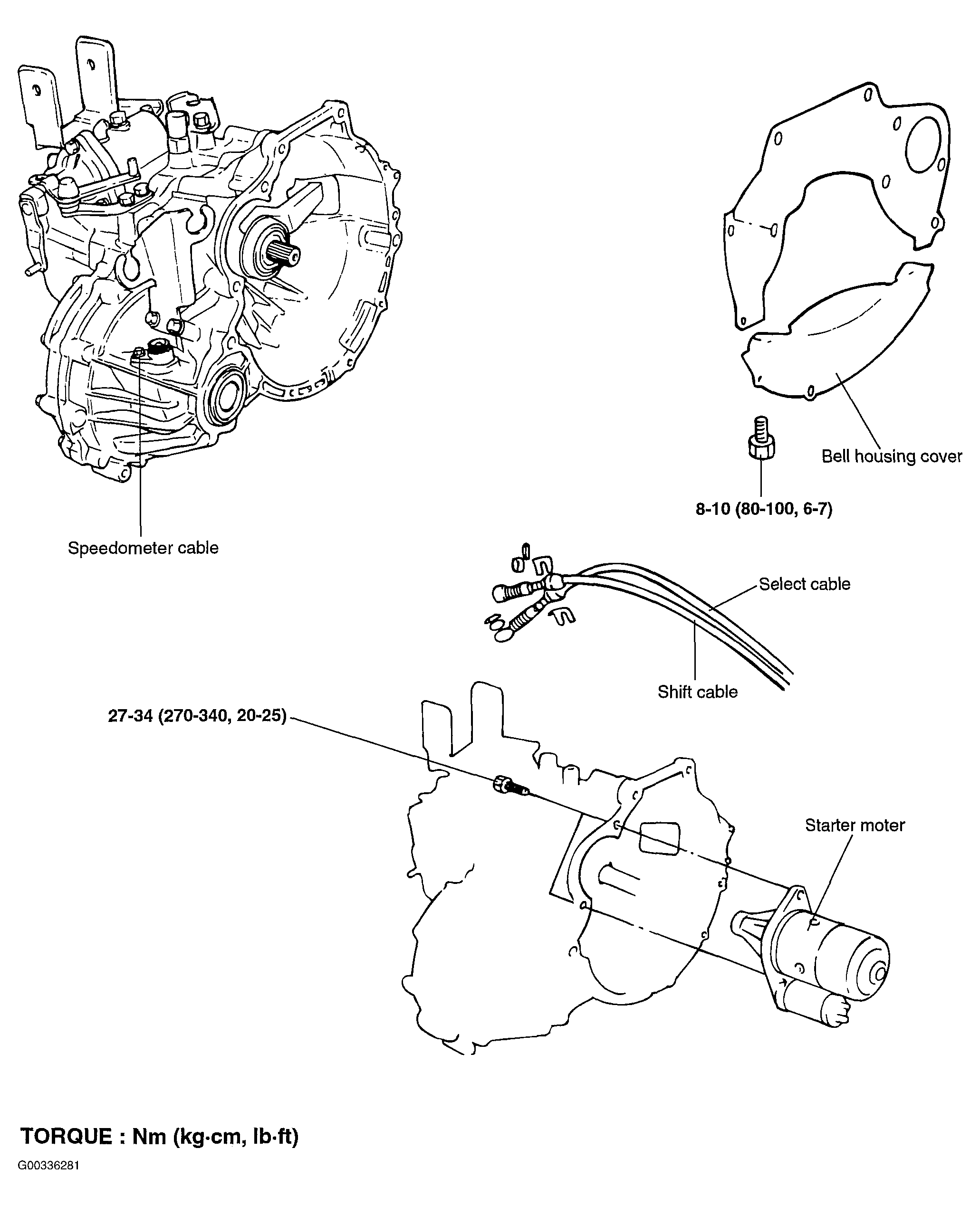 G00336281