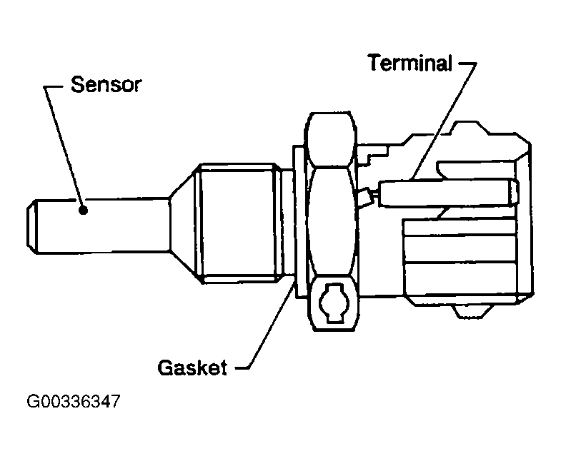 G00336347