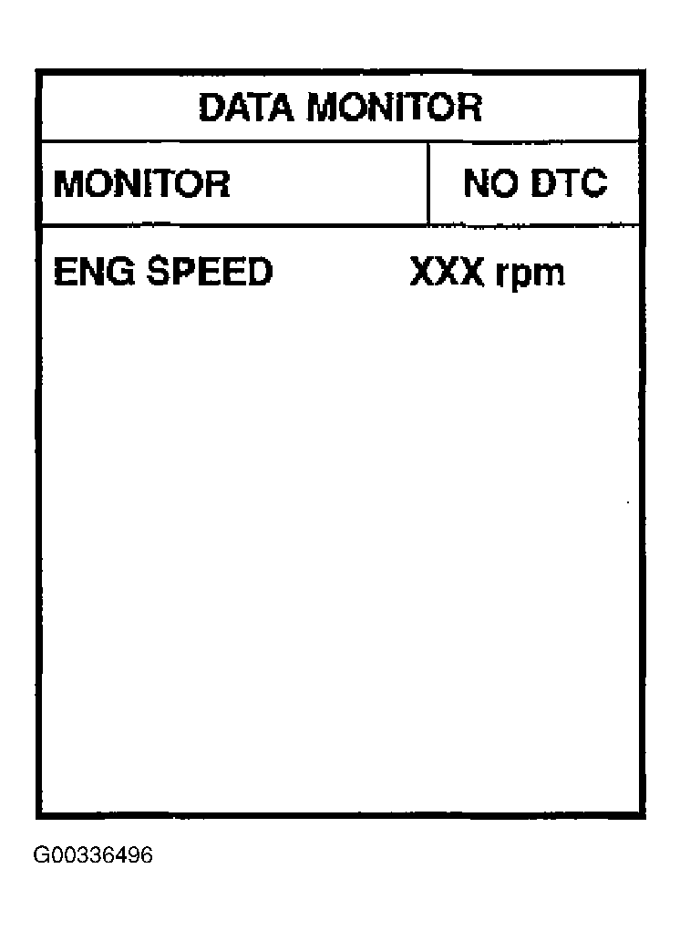 G00336496