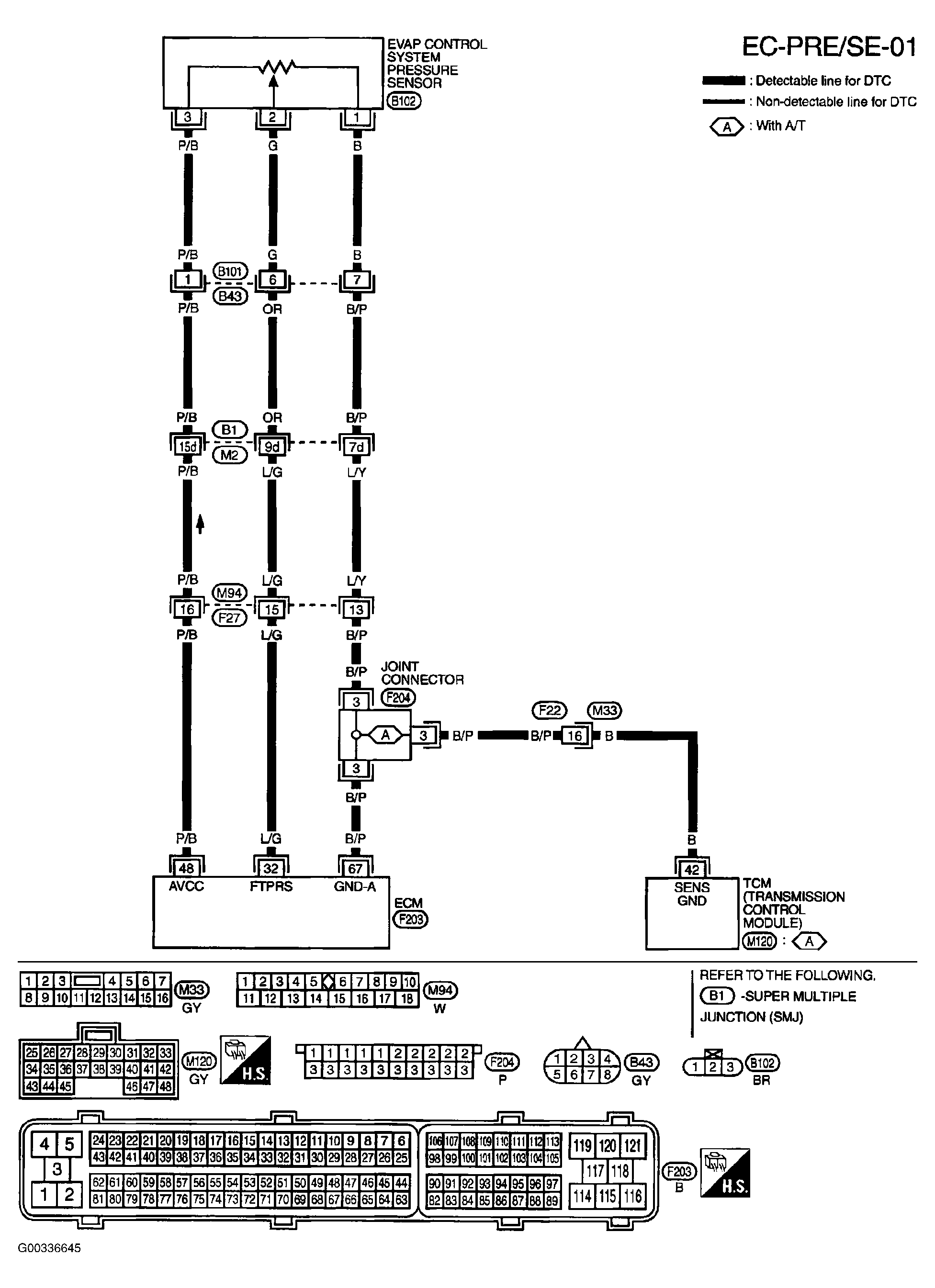 G00336645