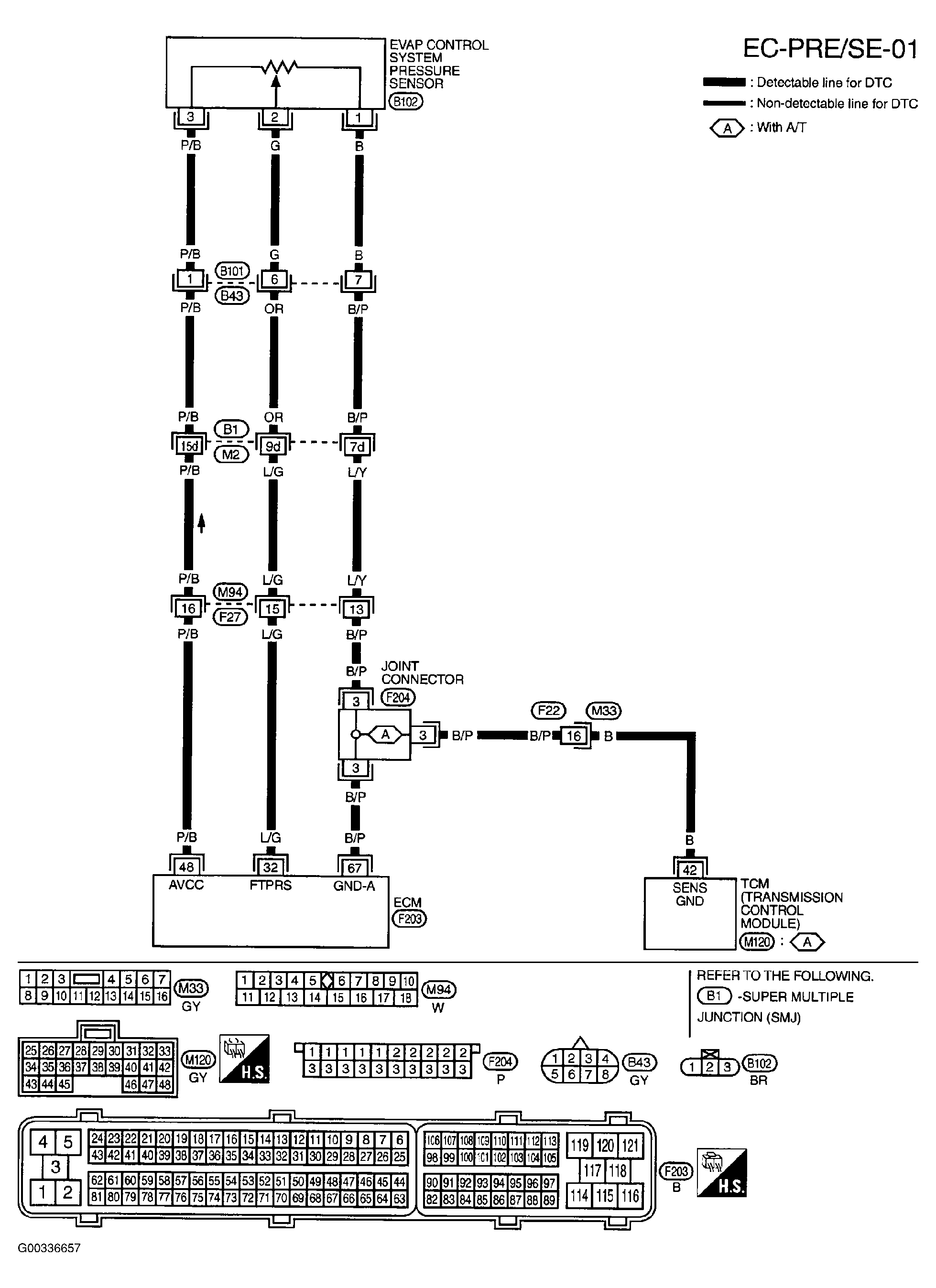 G00336657