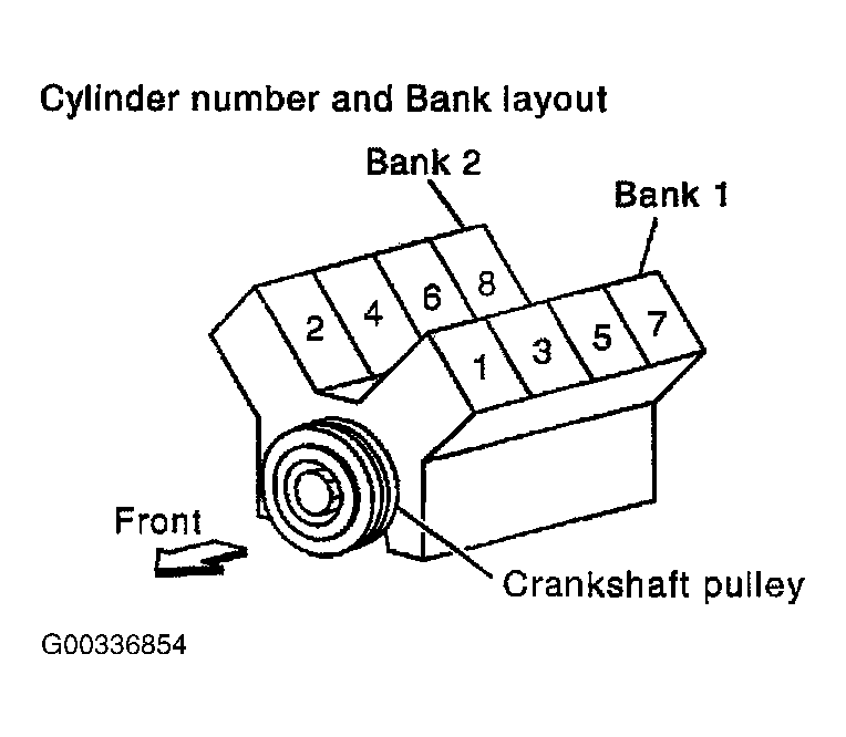 G00336854