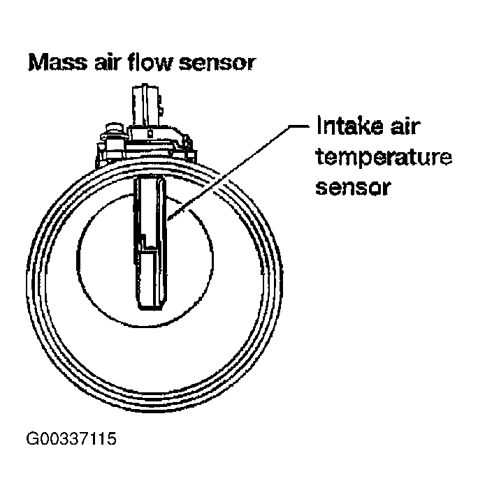 G00337115