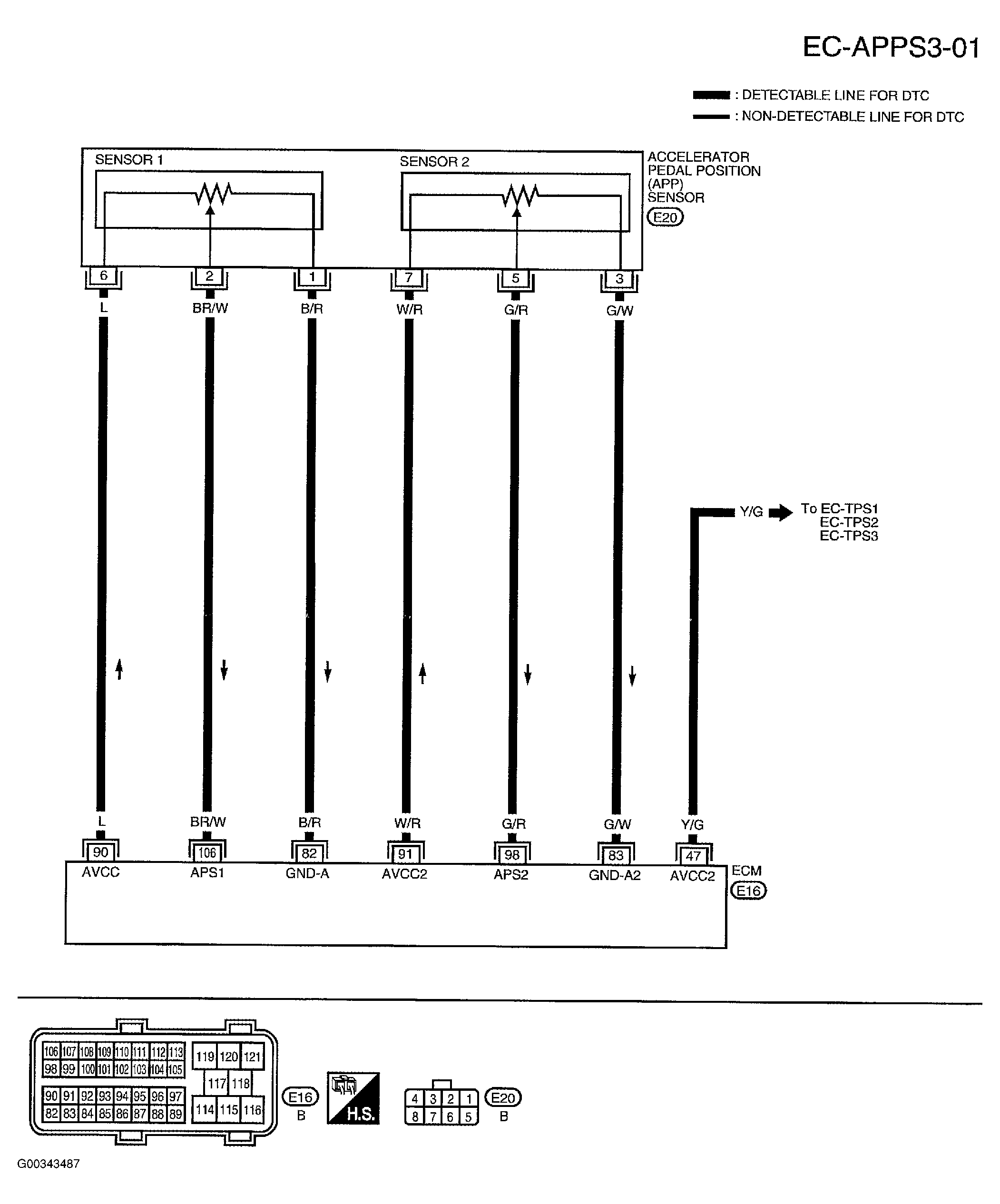 G00343487