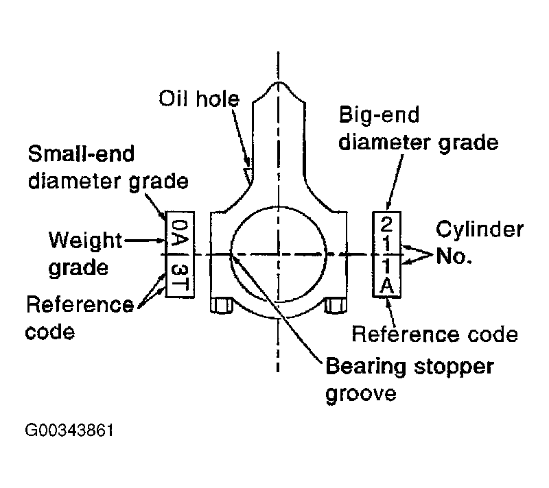 G00343861