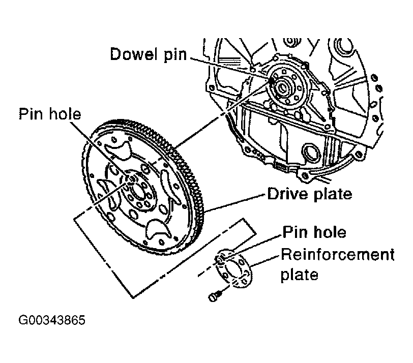 G00343865