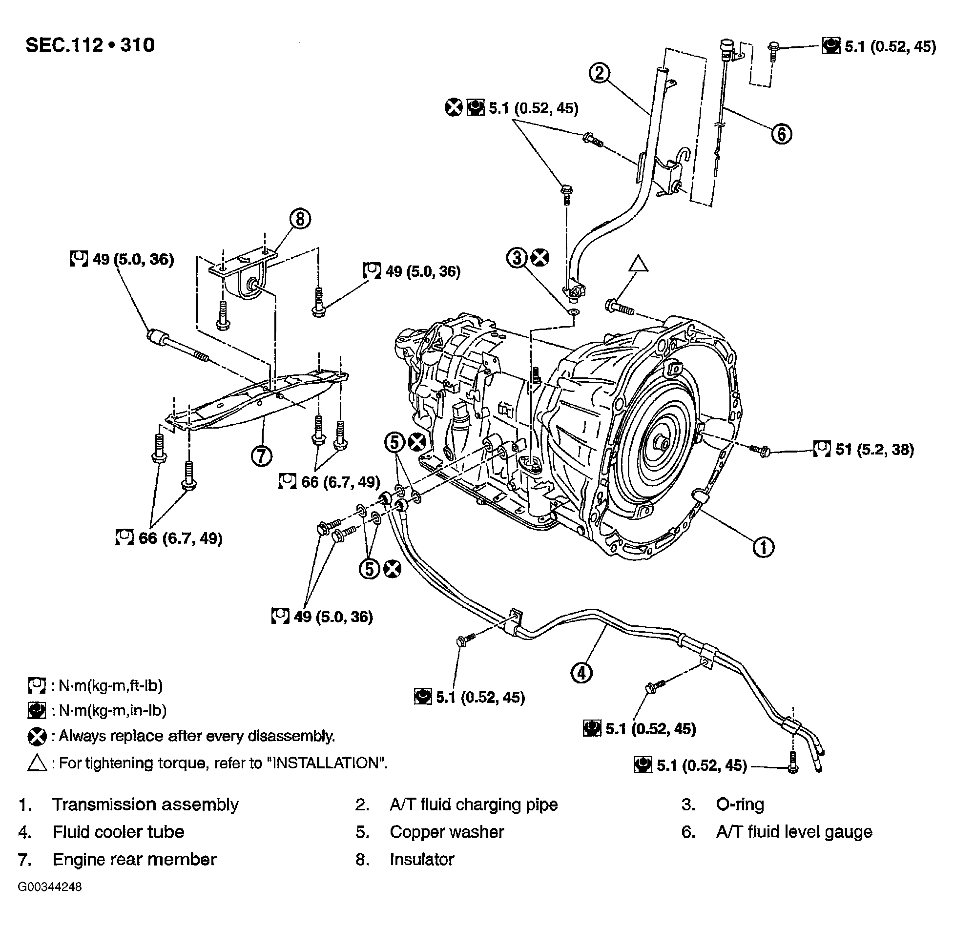 G00344248