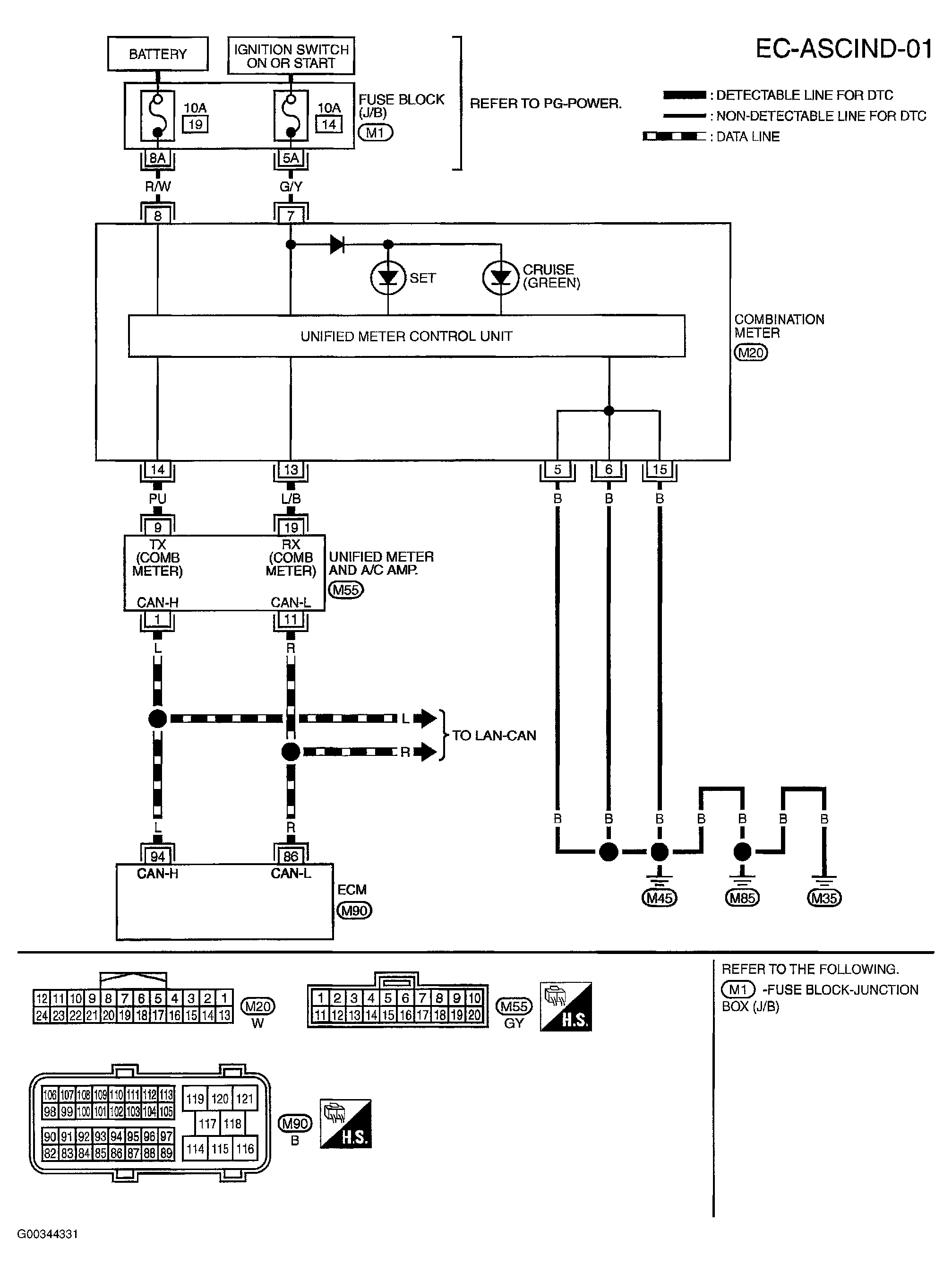 G00344331