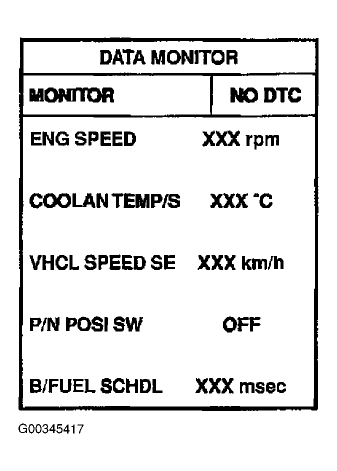 G00345417