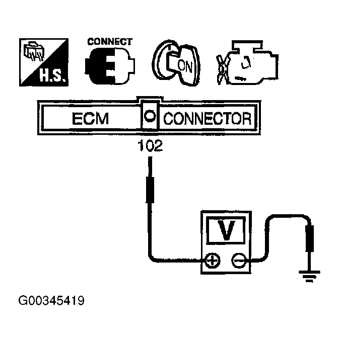 G00345419