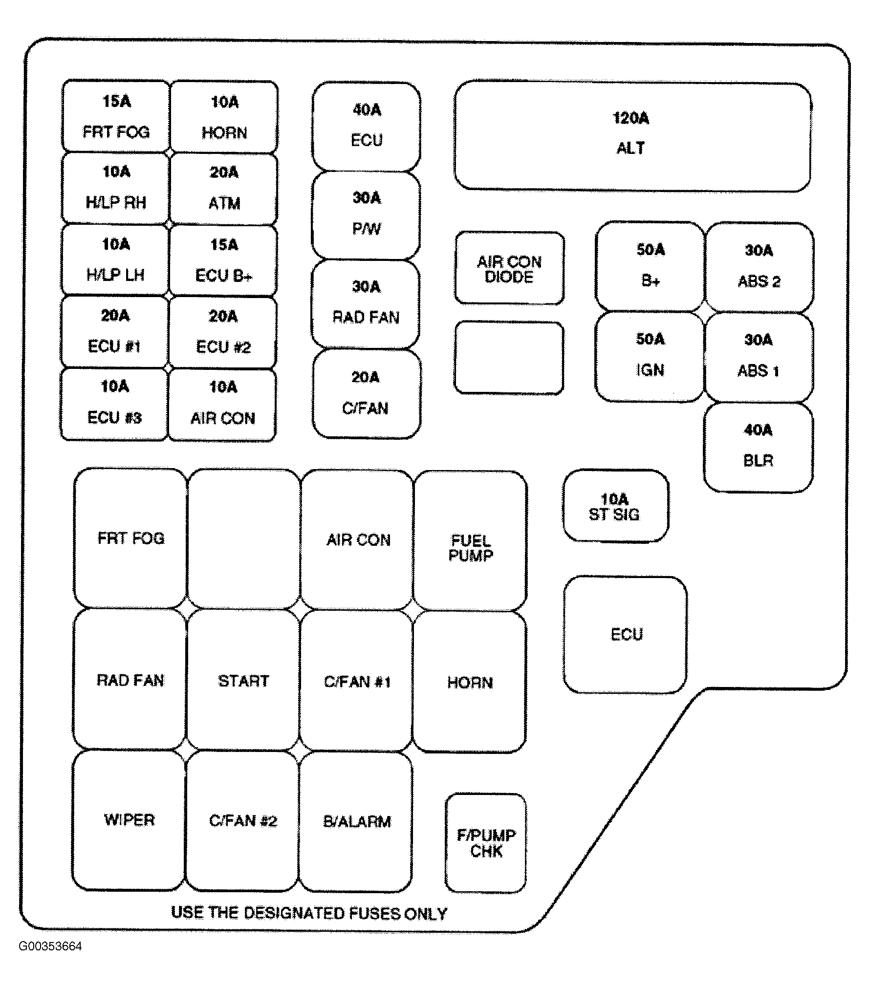 G00353664