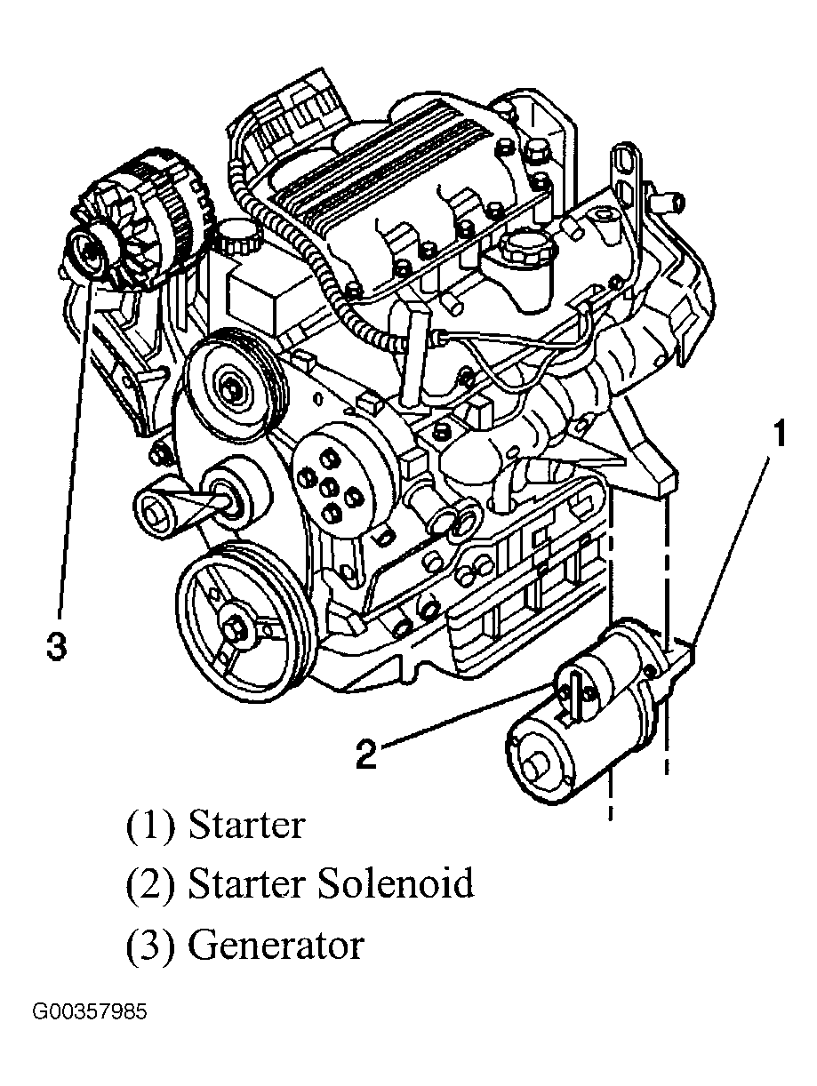 G00357985