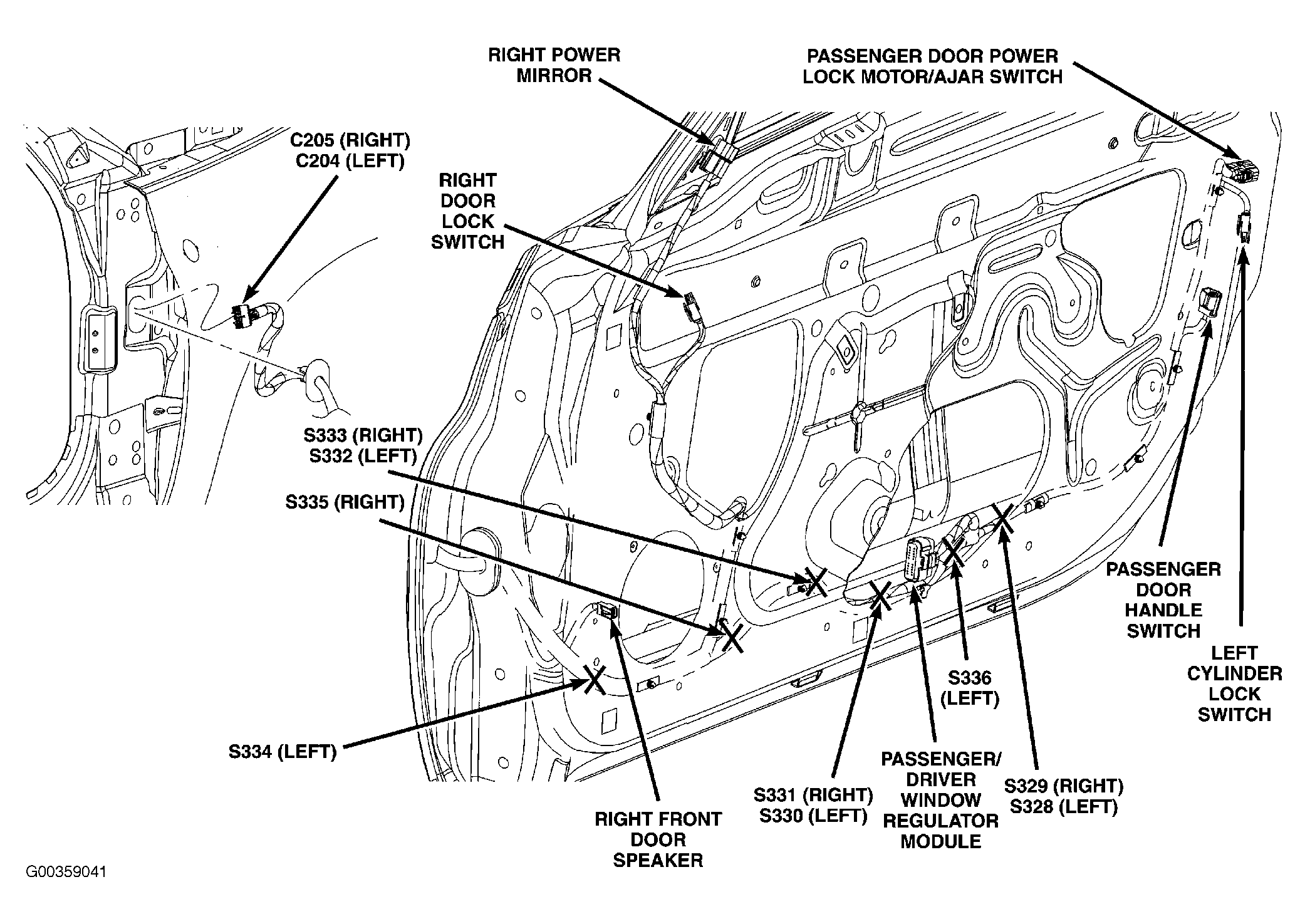 G00359041