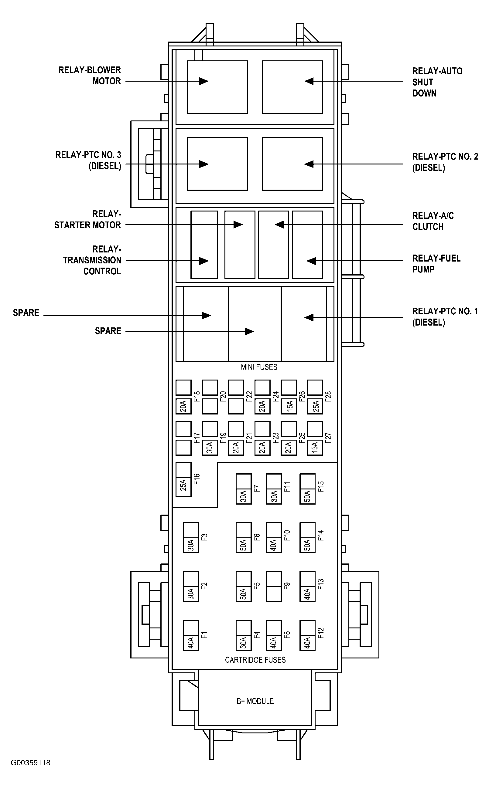 G00359118