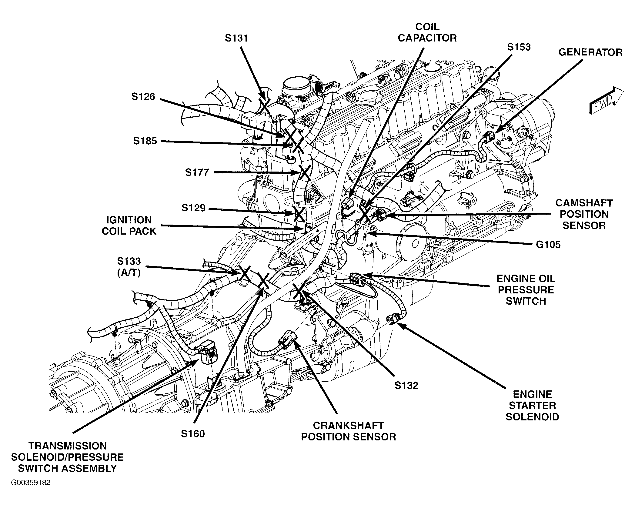 G00359182