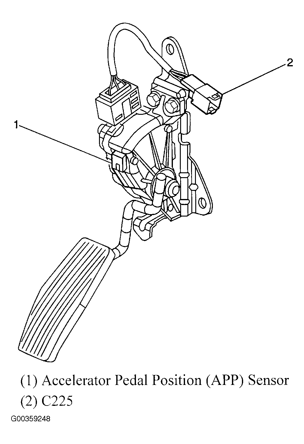 G00359248