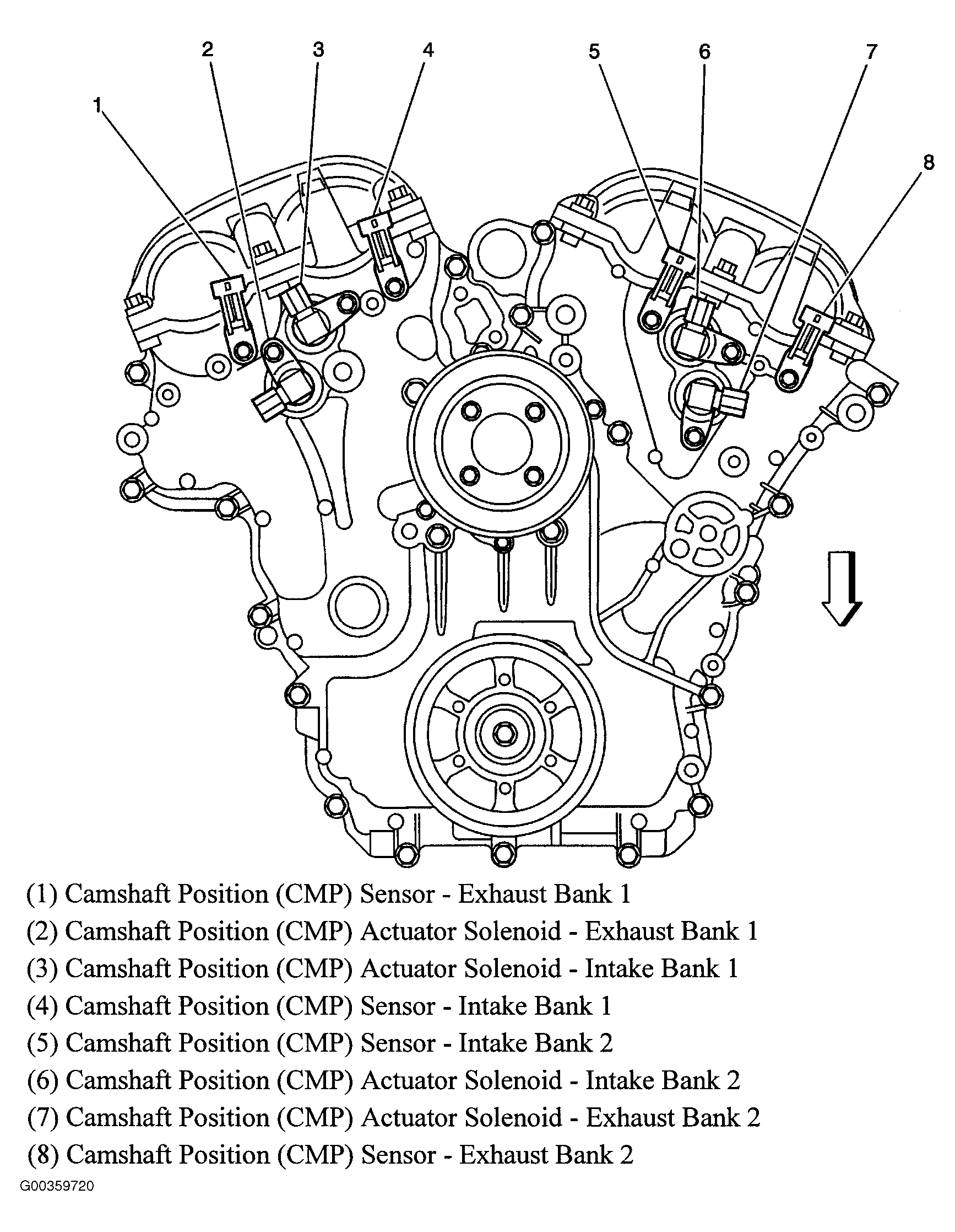 G00359720