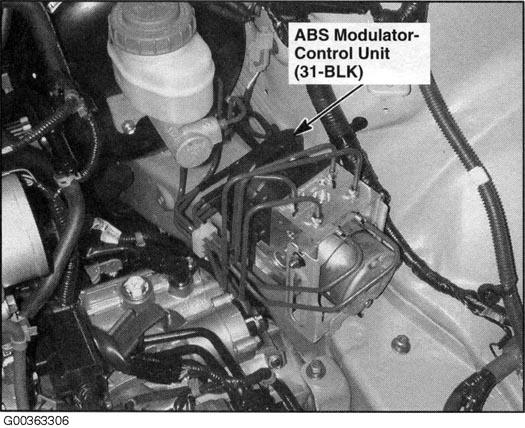 G00363306