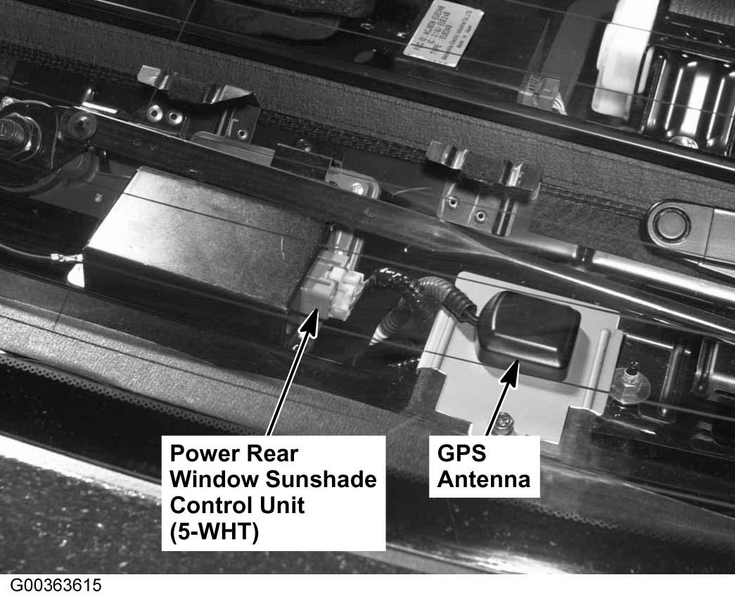 G00363615