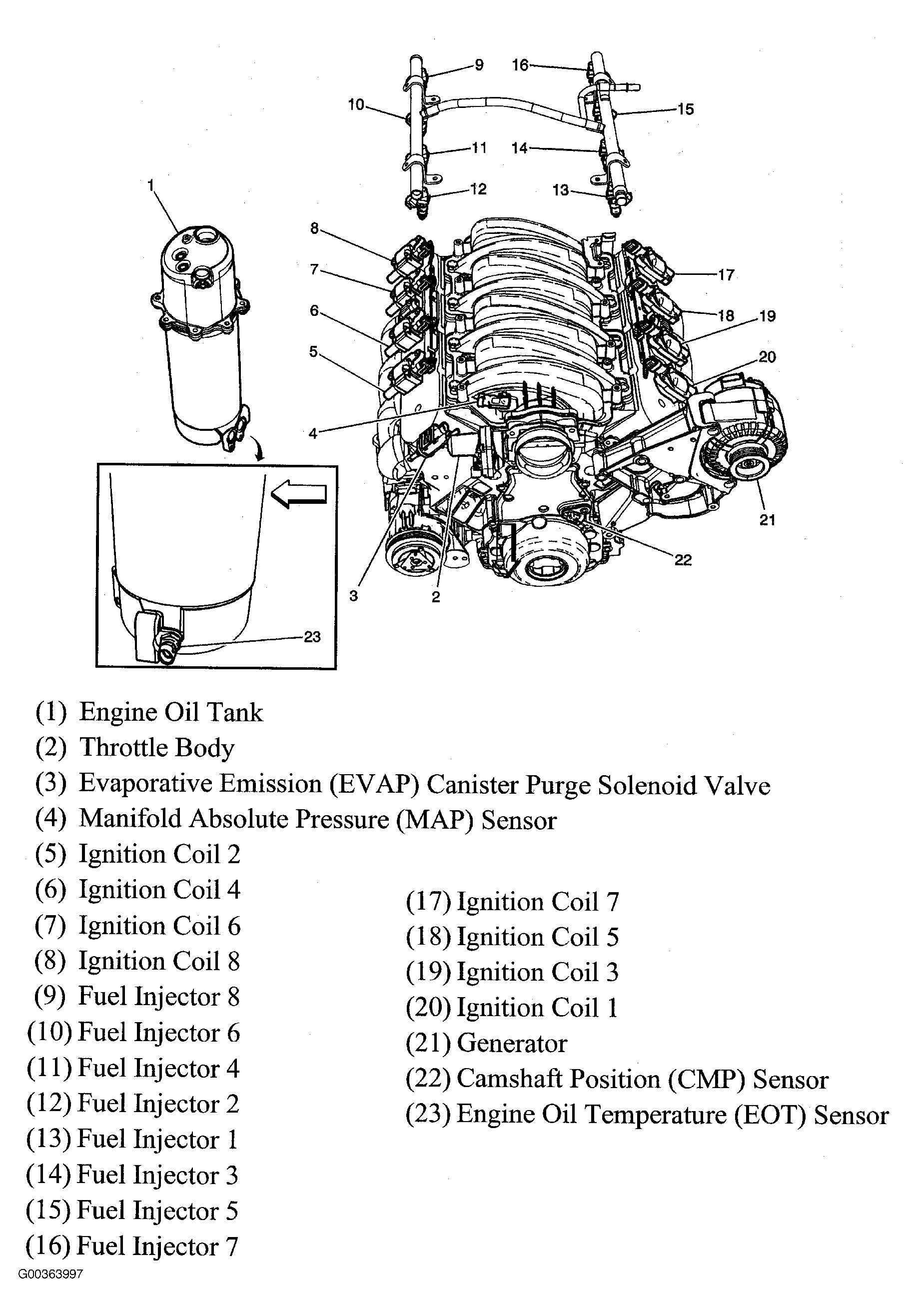 G00363997