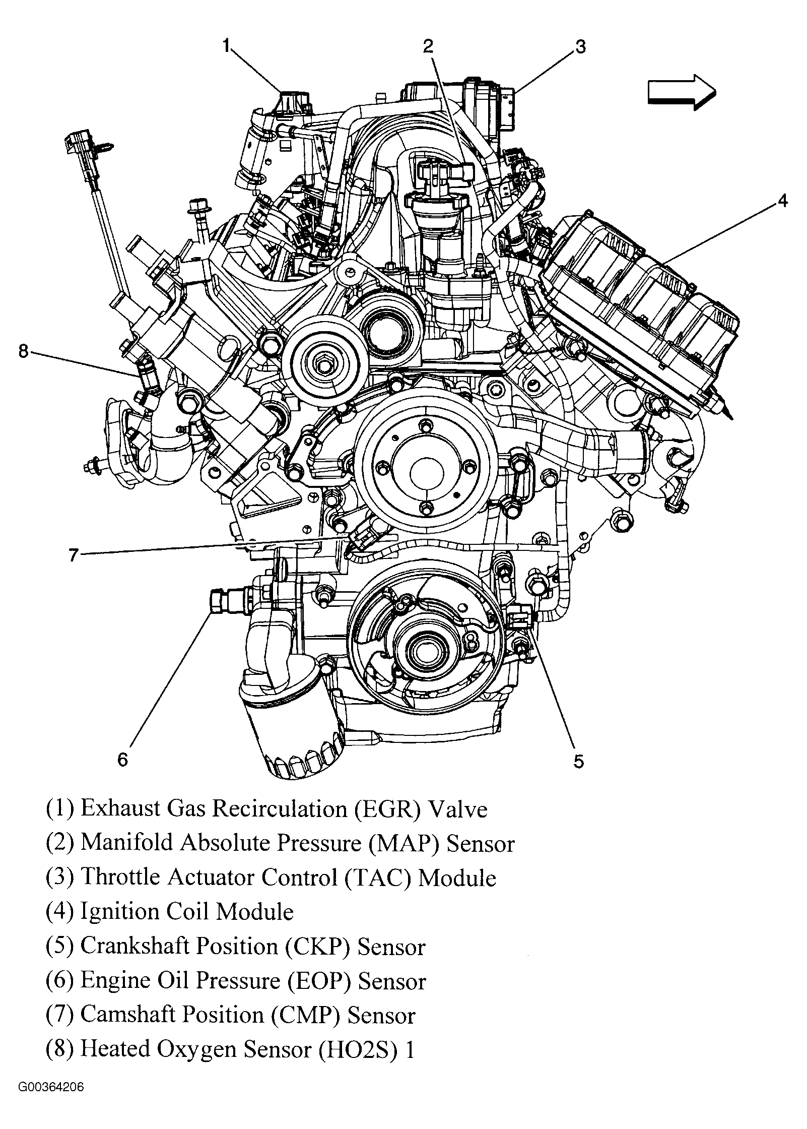 G00364206