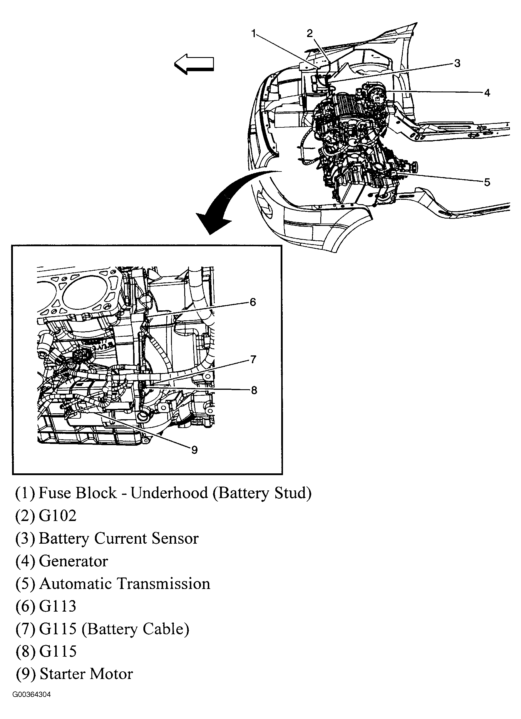 G00364304