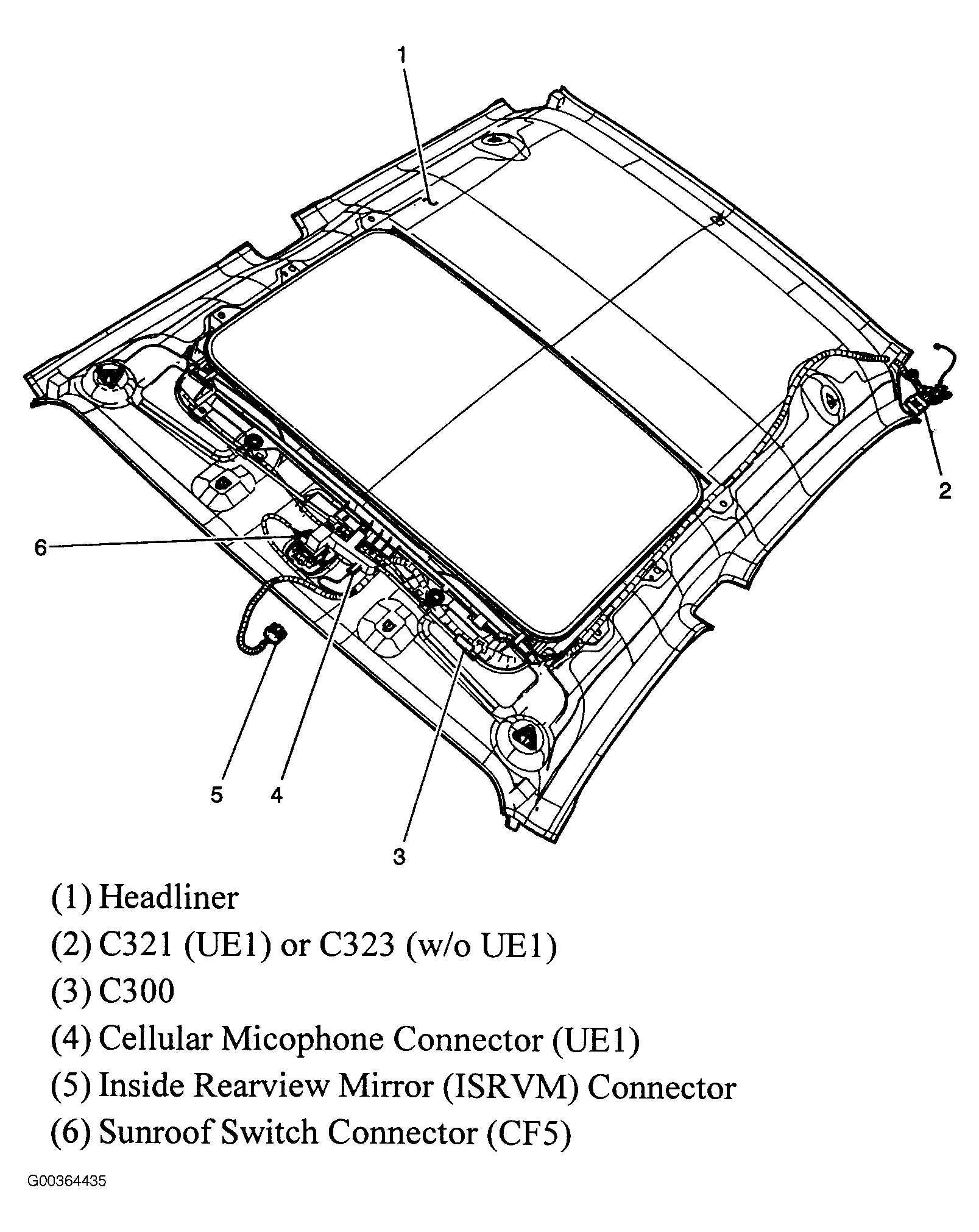 G00364435