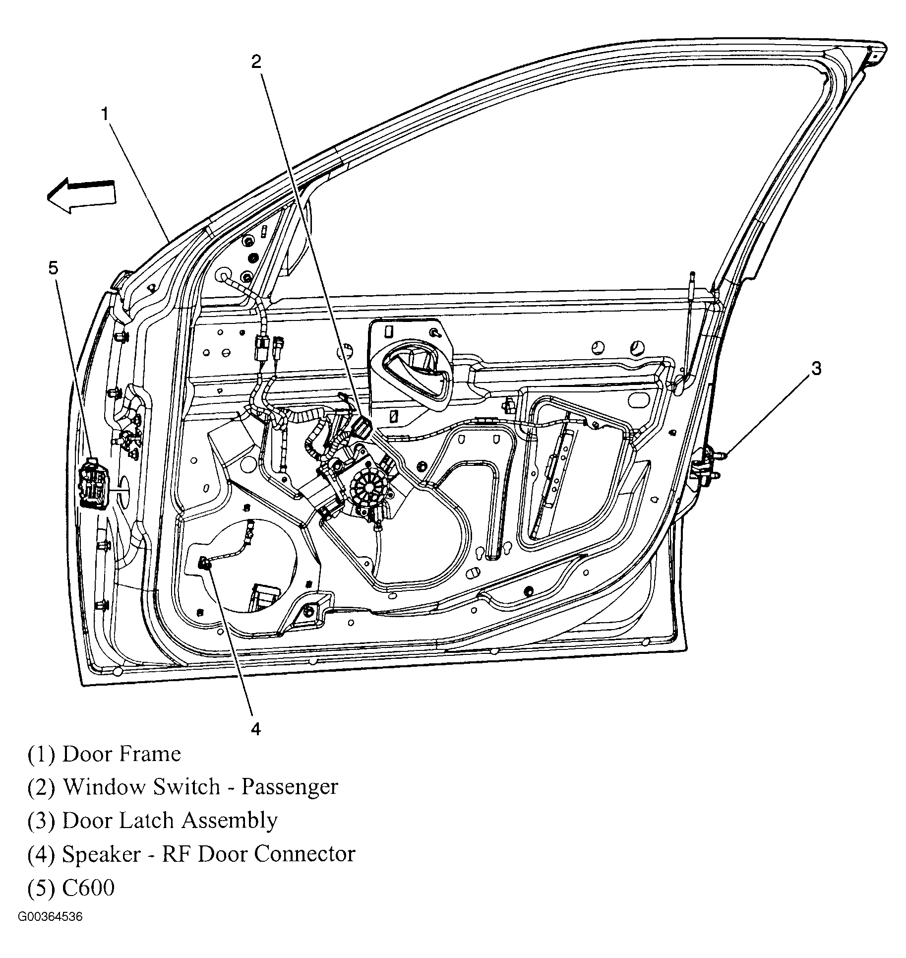G00364536