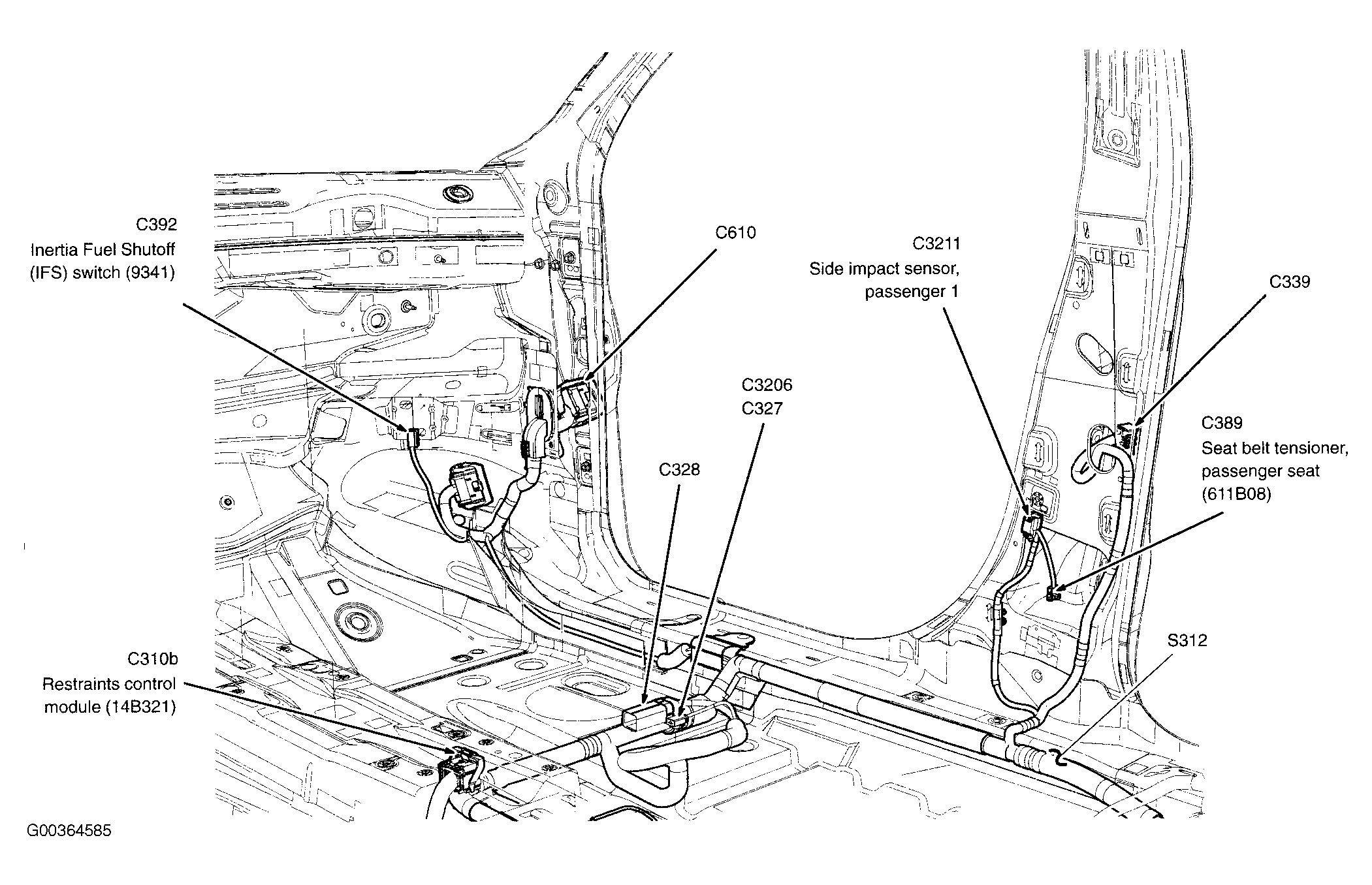 G00364585