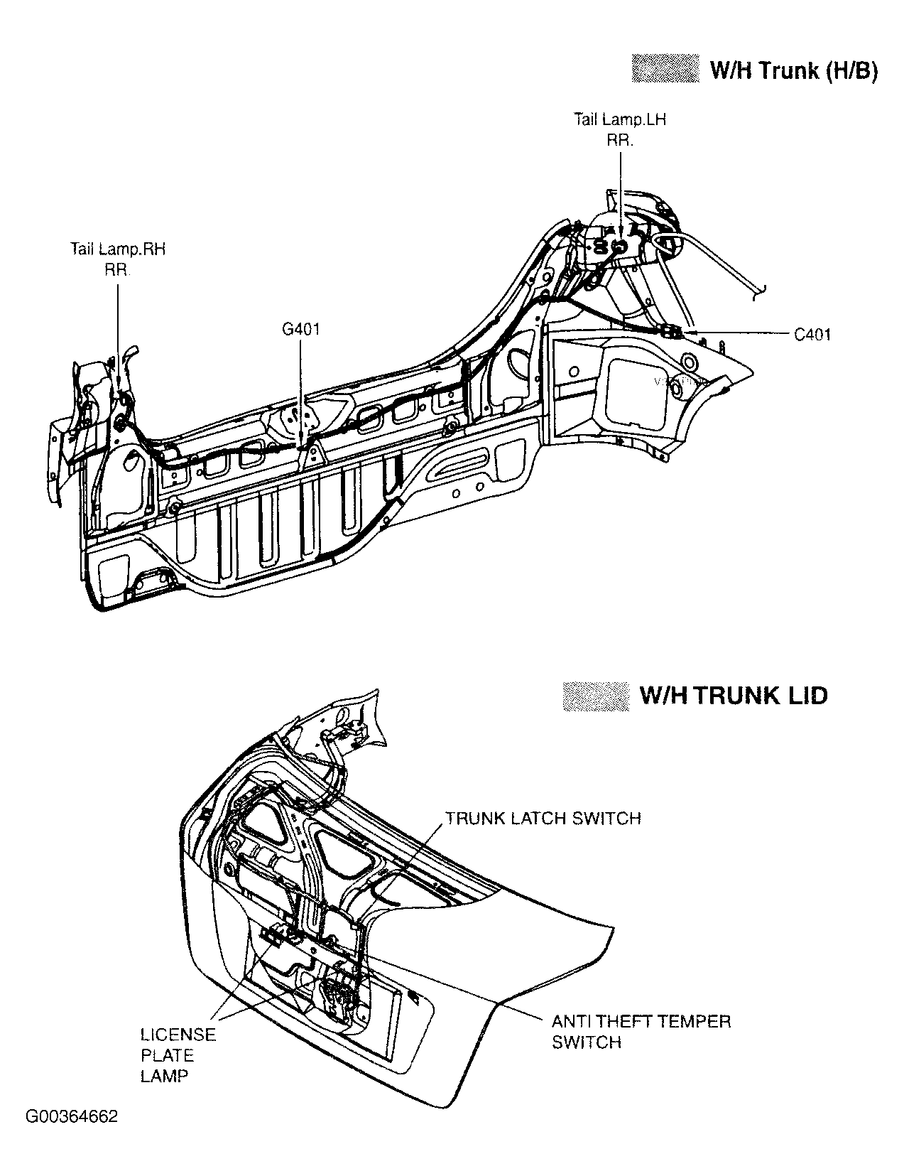 G00364662