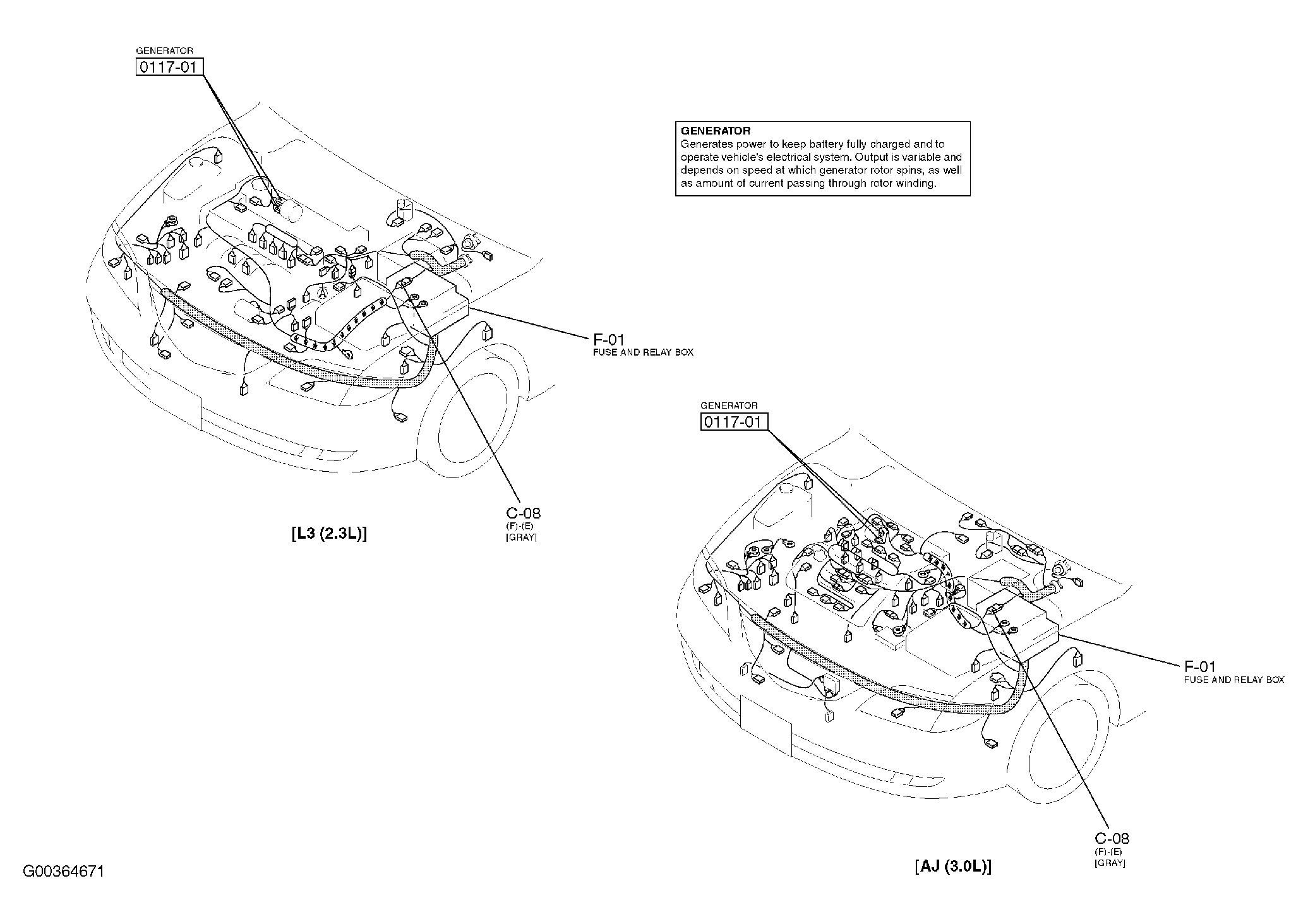 G00364671